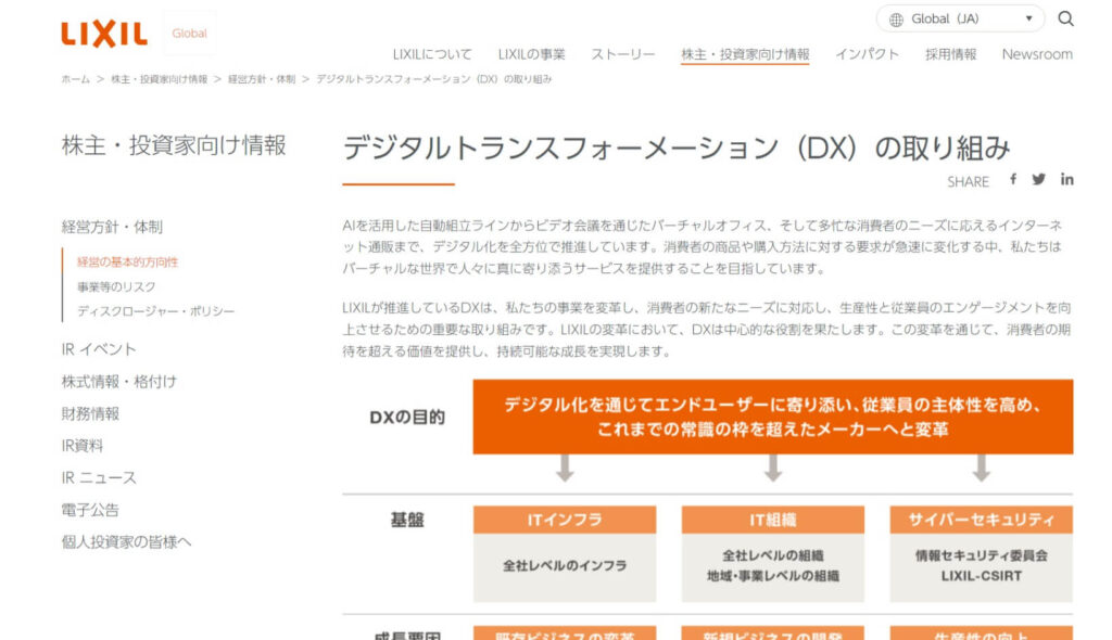 株式会社LIXILのDX特設サイトトップページ画像
